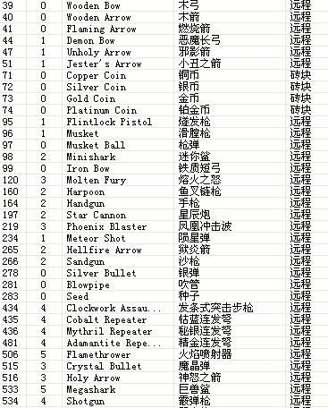 泰拉瑞亚无敌代码