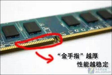 游戏机金手指是什么图标