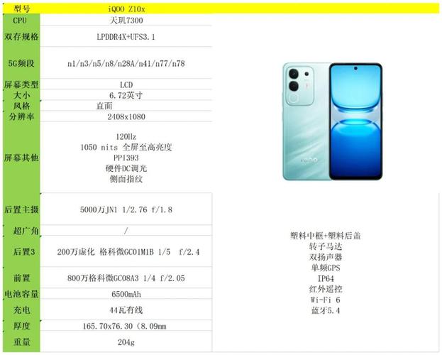 vivo1500元左右手机推荐图标