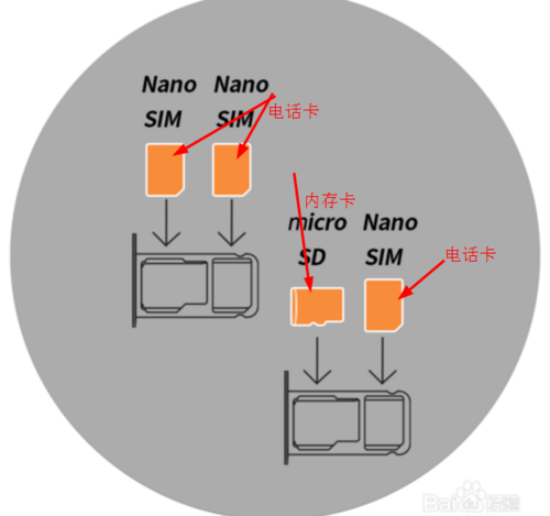 手机卡怎么装进卡槽里图标