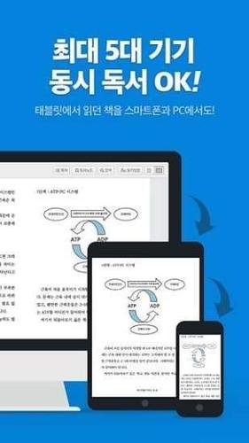 ridibooks官网怎么设置中文缩略图