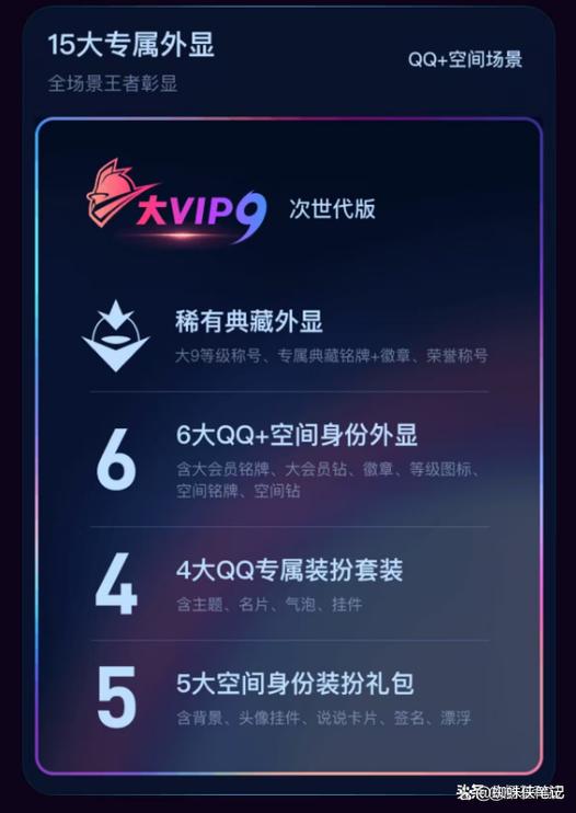 qq免费vip领取缩略图