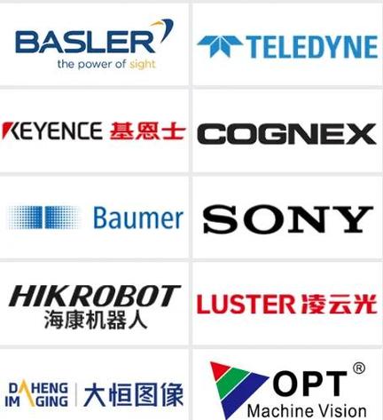 相机品牌排行榜前十名
