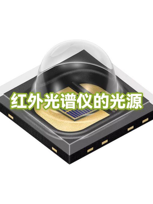 红外摄像头红外灯怎么关闭游戏截图