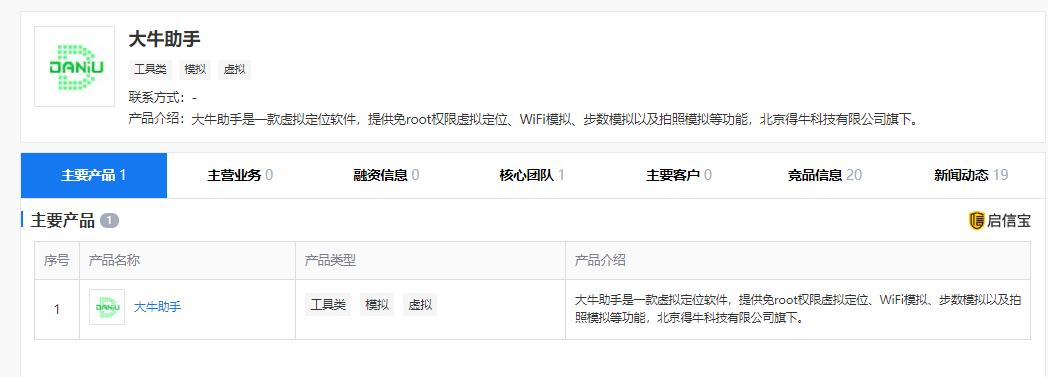 大牛网辅助缩略图