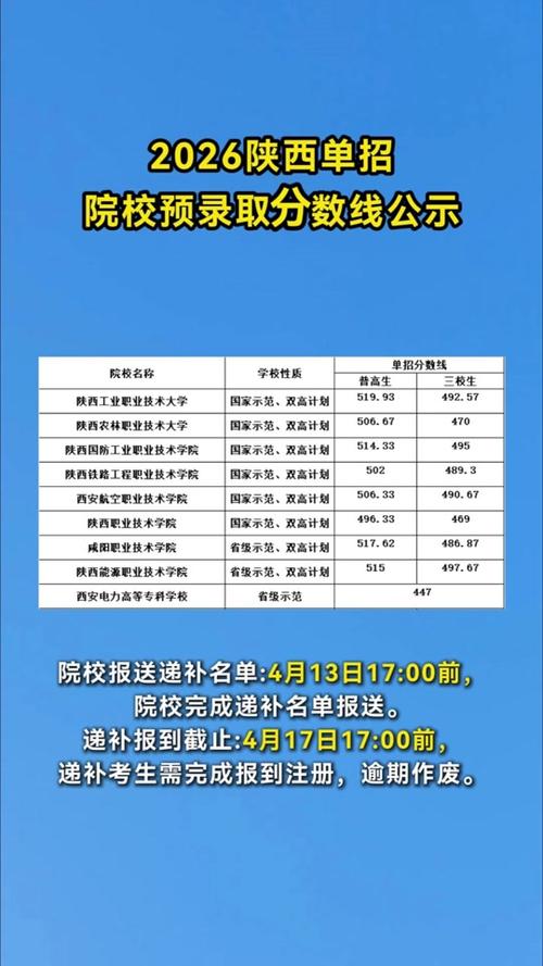 辽宁单招补录2026官网图标
