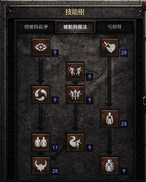 暗黑2亚马逊最好的弓截图