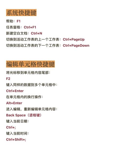 换行快捷键苹果手机游戏截图