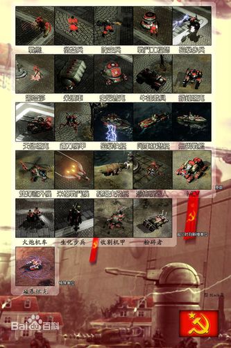 红色警戒3兵种详细介绍