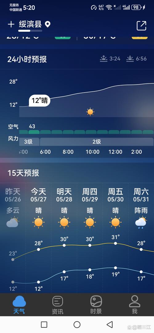 下载12345天气预报15天图标