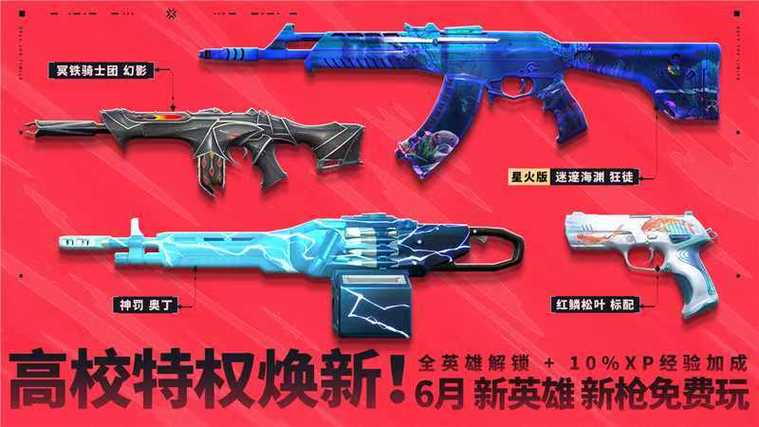 无畏契约200帧够用吗截图