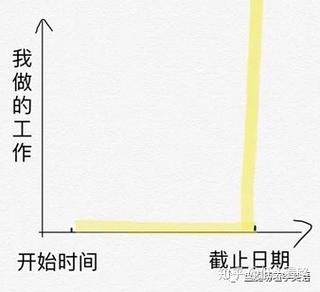 deadline软件安装截图