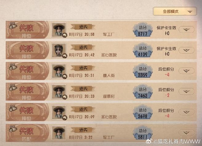 第五人格支持多少刷新率图标