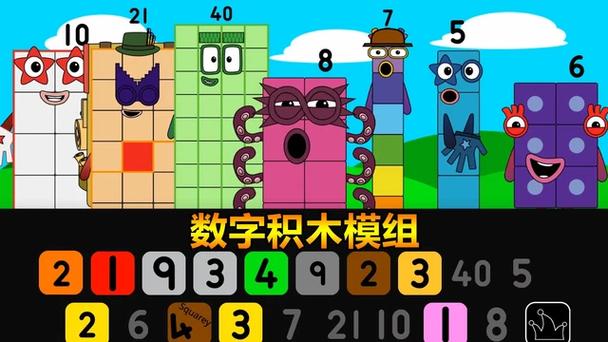 节奏盒子的模组