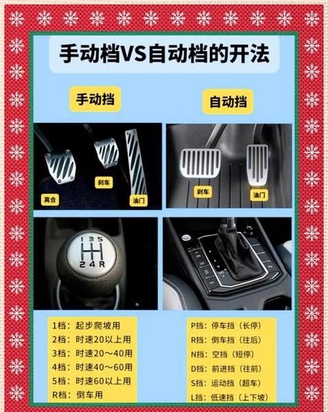爬坡用D档还是S档缩略图