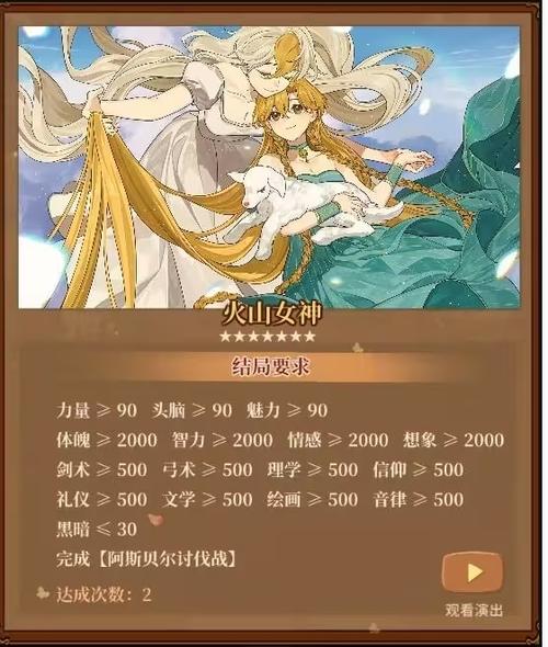 火山女神达成条件图标