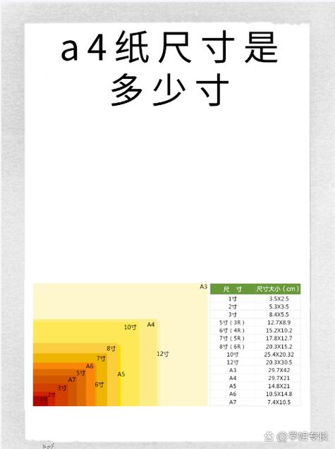 微信长图尺寸规格