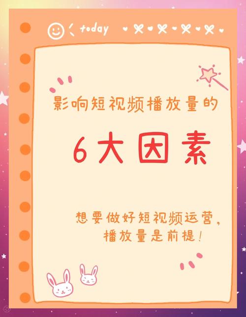 播放量3000就不动了截图