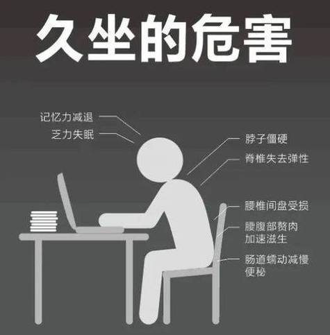 apple watch的久坐提醒功能截图