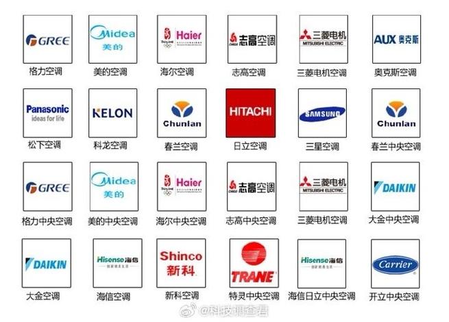 空调最好的三个品牌截图