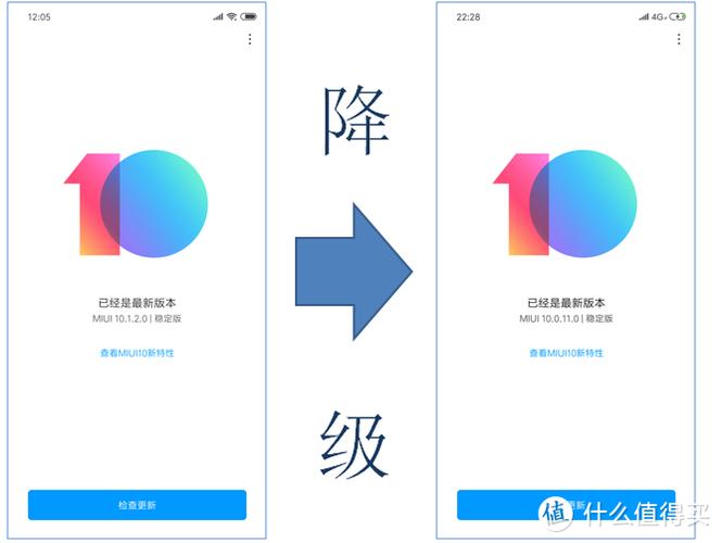 miui13有必要升级吗