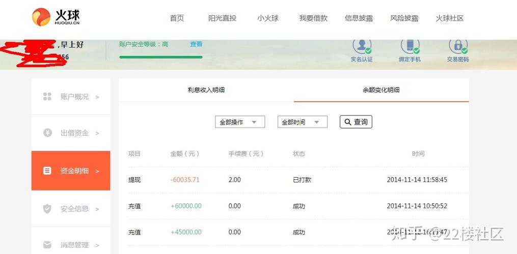 零投资的项目有哪些缩略图