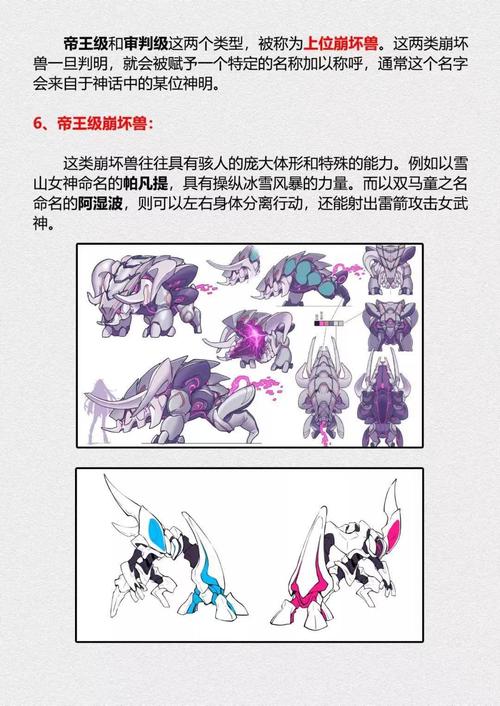 崩坏三崩坏兽等级设定图标