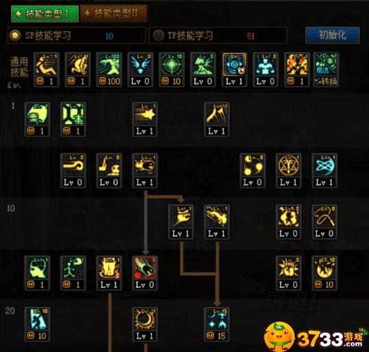 dnf1到100技能加一提升多少截图