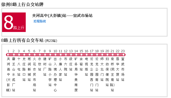 徐州公交8路经过的站点缩略图