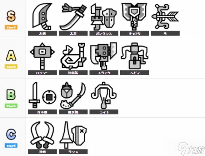 魔兽世界怀旧服猎人武器