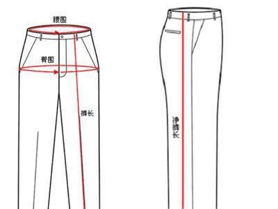 裤子腰高是什么意思缩略图