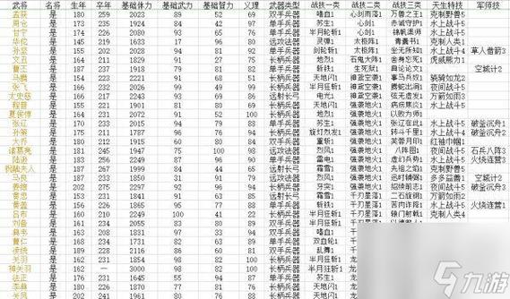 三国群英传8最低配置截图