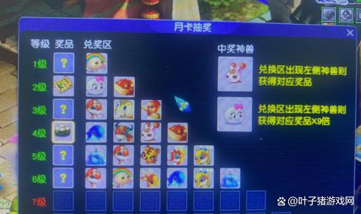 梦幻西游有月卡吗多少钱截图