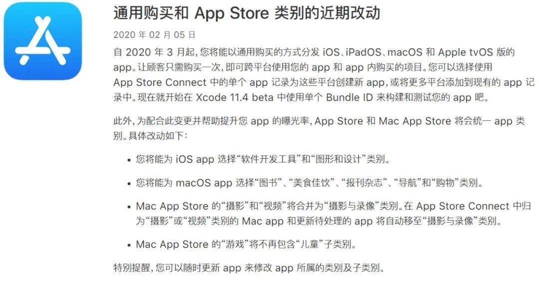 苹果已购买项目是什么意思