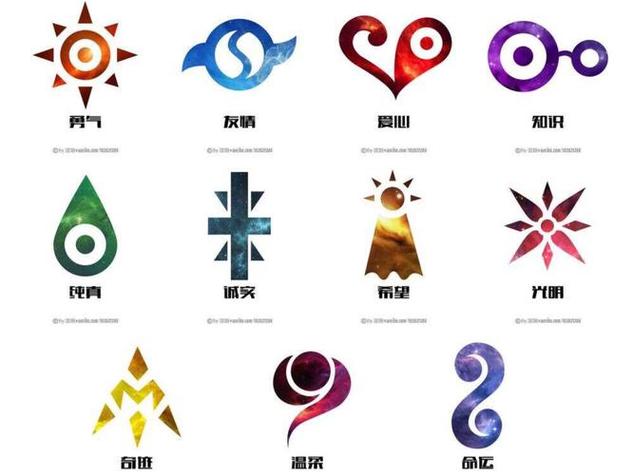 数码宝贝的徽章都代表什么截图