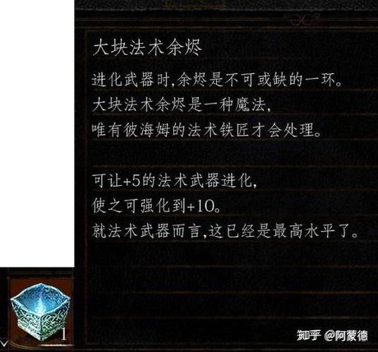 黑暗之魂1按键对应缩略图