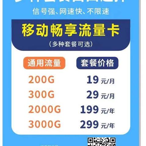 移动20g用完限速 破解图标
