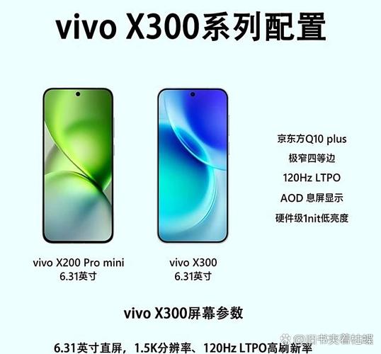 vivox200控制中心在哪里截图