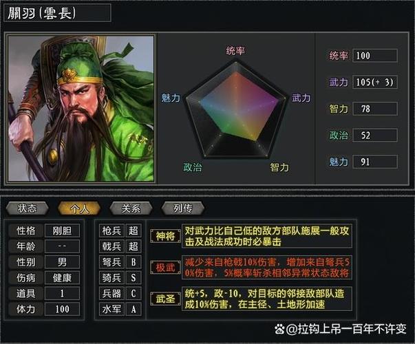 三国志10最强武将截图