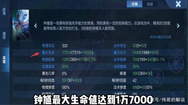 绝对血量最少和最近图标