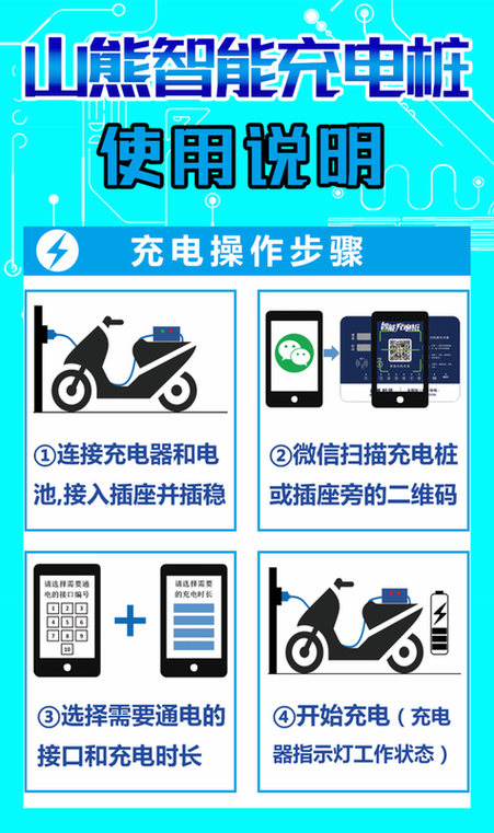 充电器扫码充电破解
