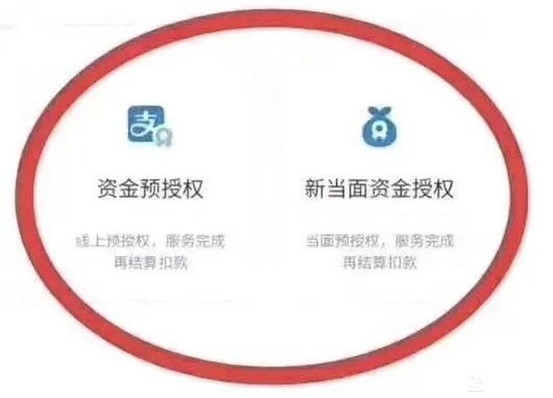 支付宝预授权多久解除缩略图
