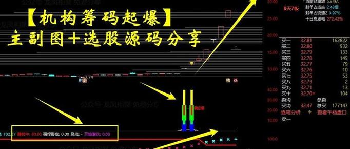 电脑版的同花顺筹码峰在哪里找截图