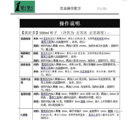 一点点奶茶配方及制作缩略图