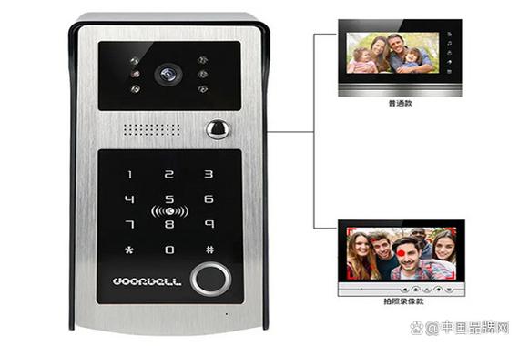可视门铃录像可以存多久缩略图