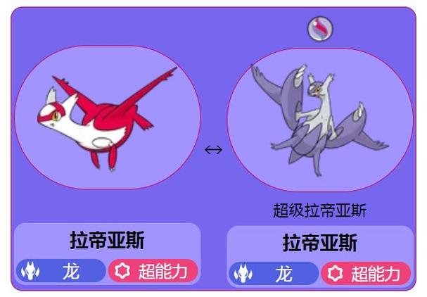 拉帝欧斯mega截图