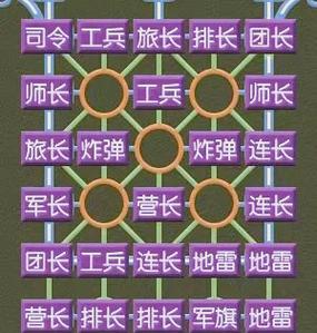 手机版官方四国大战军旗图标