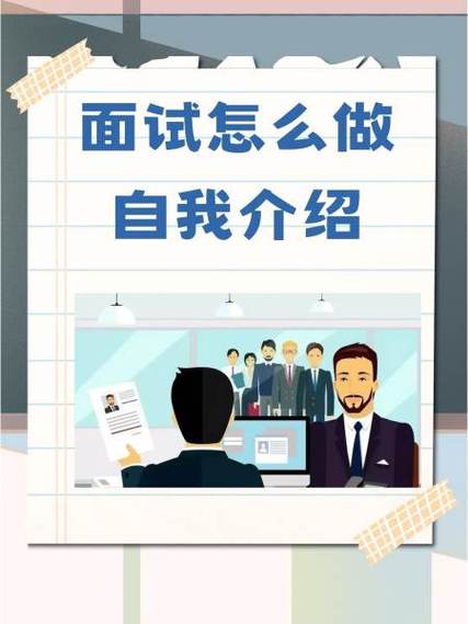 中文版自我介绍面试缩略图