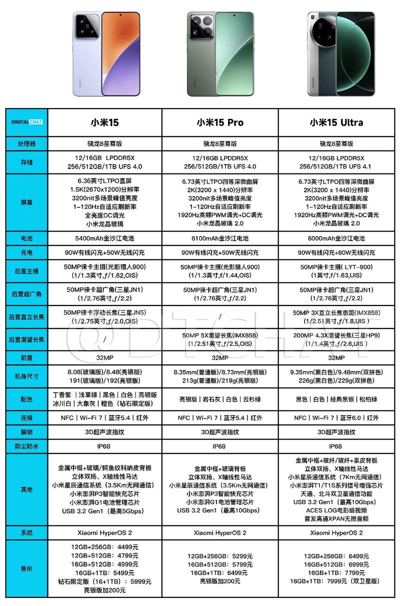 畅享90plus配置参数价格