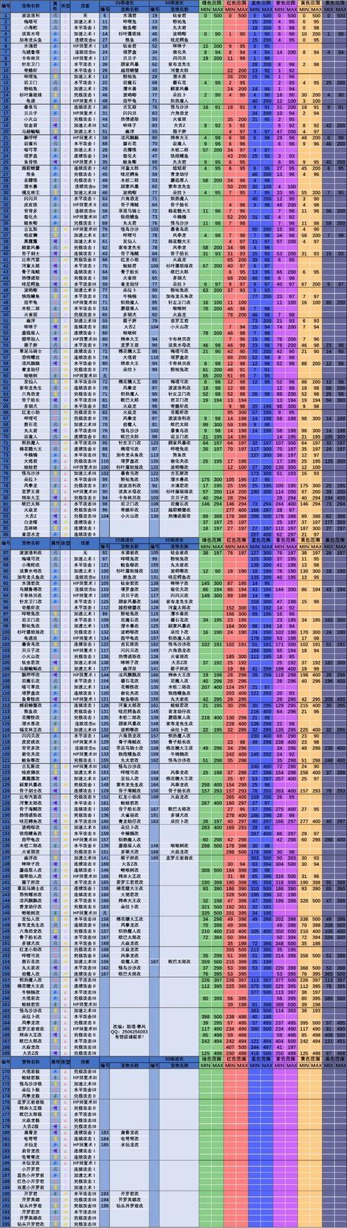 大航海探险物语攻略缩略图